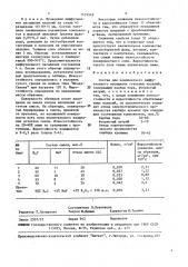 Состав для комплексного диффузионного насыщения стальных изделий (патент 1479549)