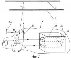 Автоматический токоприемник для транспортных средств с электротягой и независимым источником питания (патент 2421348)
