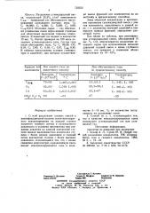 Способ разделения газовых смесей (патент 722552)
