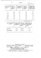 Способ обработки мазута перед вдуванием в плавильную печь (патент 1148874)