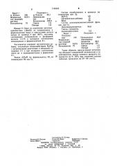 Катализатор для получения диарилметанов (патент 1165454)