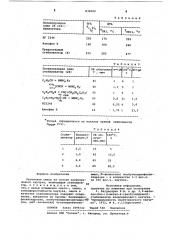 Резиновая смесь на основе хлоро-пренового каучука (патент 834022)