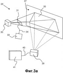 Контроль стекла с подогревом (патент 2547325)
