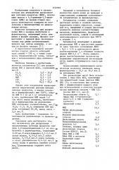 Катализатор для расщепления высококипящих побочных продуктов синтеза 4,4-диметилдиоксана-1,3 из изобутилена и формальдегида (патент 1163903)