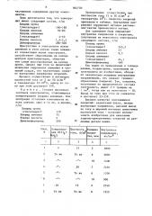Электролит хромирования (патент 863720)