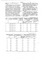 Способ получения аценафтилена (патент 1097587)