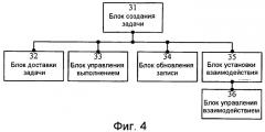 Способ и система развертывания программного обеспечения, сервер развертывания программного обеспечения и пользовательский сервер (патент 2438168)
