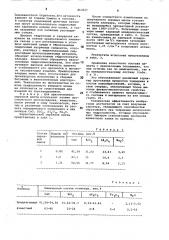 Цементный клинкер (патент 863527)