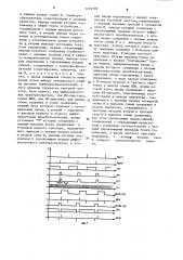 Многоканальное устройство для измерения температуры (патент 1229599)