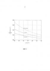 Плотномер флюида, содержащий одиночный магнит (патент 2593440)