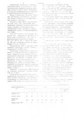 Электролит для осаждения покрытий сплавом медь-цинк-олово (патент 1236010)