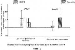 Пищевая добавка, содержащая α-кетокислоты (патент 2492705)