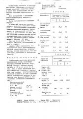 Огнеупорная масса для футеровки индукционных печей (патент 1291581)