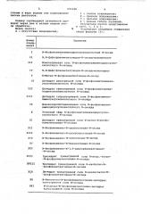 Гербицидный состав (патент 651648)