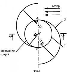 Ветроустановка (варианты) (патент 2341682)