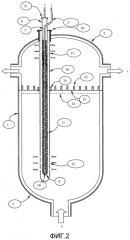 Теплообменный реактор с байонетными трубами и с дымовыми трубами, подвешенными к верхнему своду реактора (патент 2568476)