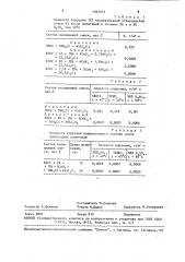 Состав для диффузионного хромирования (патент 1595939)