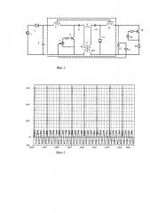 Генератор импульсов переменной амплитуды (патент 2647700)