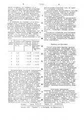 Способ испытания мерзлых грунтов термопрессиометром (патент 775221)