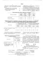 Состав для крашения полистирола (патент 584020)