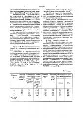 Способ приготовления шарикового цеолитсодержащего катализатора для превращения углеводородов (патент 1824236)