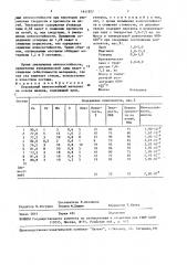 Порошковый износостойкий материал на основе железа (патент 1611977)