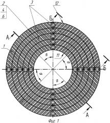 Размалывающая гарнитура дисковой мельницы (патент 2314380)