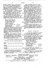 Состав для оплавления и защитыот окисления легкоплавкогоприпоя (патент 806328)