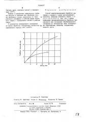 Способ электроэрозионной обработки (патент 524657)