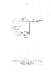 Пневматическое устройство для прямолинейного резанияowrhpu; lelsyssi-a s (патент 420449)