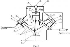 Поршневая расширительная машина (патент 2528204)
