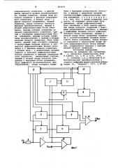 Функциональный преобразователь (патент 855675)