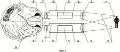 Способ наблюдения объектов и бинокулярное устройство для осуществления способа (патент 2410734)