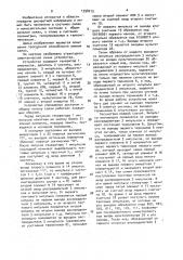 Устройство управления доступом к общему каналу связи (патент 1598215)