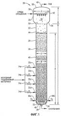 Система окисления с внутренним вторичным реактором (патент 2448766)