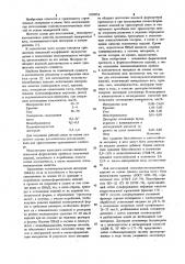 Состав для изготовления теплозвукоизоляционных изделий (патент 1058954)