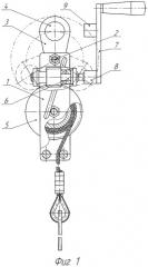 Лебедка ручная (патент 2284290)