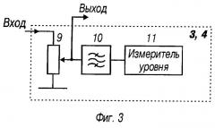 Анализатор частотных свойств четырехполюсника (варианты) (патент 2253873)