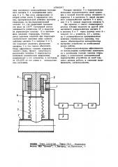 Противогидроударное устройство (патент 1086287)
