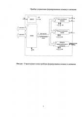 Прибор управления формированием команд и сигналов (патент 2637707)