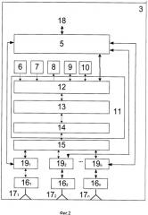 Система радиосвязи с подвижными объектами (патент 2518014)