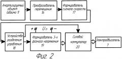 Пневматический амортизатор (патент 2424127)