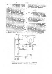 Система автоматического регулирования процесса сушки шликера в распылительной сушилке (патент 1151800)