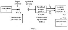 Способ измерения угла тангажа летательного аппарата и устройство для его реализации (патент 2531065)