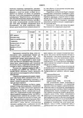 Способ получения гидравлического цементного вяжущего или бетона (патент 1838270)