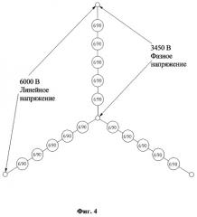 Устройство для управления преобразователем частоты с многоуровневым инвертором напряжения и способ управления таким преобразователем (патент 2289191)