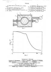 Способ механико-термической обработки полых изделий (патент 538036)