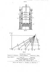 Устройство для непрерывной вулканизации резиновых изделий (патент 954251)