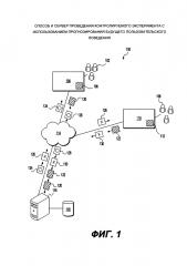 Способ и сервер проведения контролируемого эксперимента с использованием прогнозирования будущего пользовательского поведения (патент 2640637)