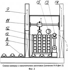 Установка для получения металлических порошков распылением вращающейся заготовки (патент 2549797)